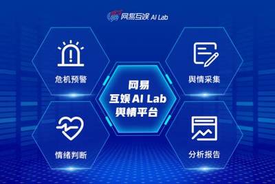 AI顛覆游戲研發(fā)運營 網(wǎng)易互娛AI Lab如何以技術(shù)驚艷GDC 2021