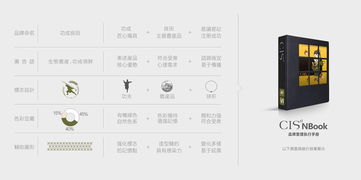 功成良田IP形象設計 優華氏品牌設計助力農業技術推廣新篇章